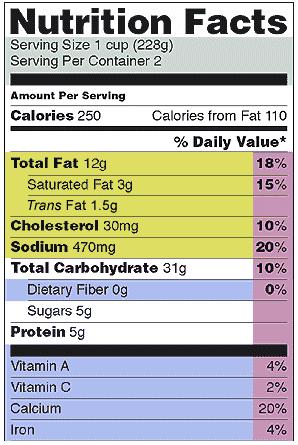 Nancy Walker, "Healthy Eating"